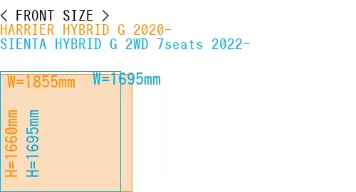 #HARRIER HYBRID G 2020- + SIENTA HYBRID G 2WD 7seats 2022-